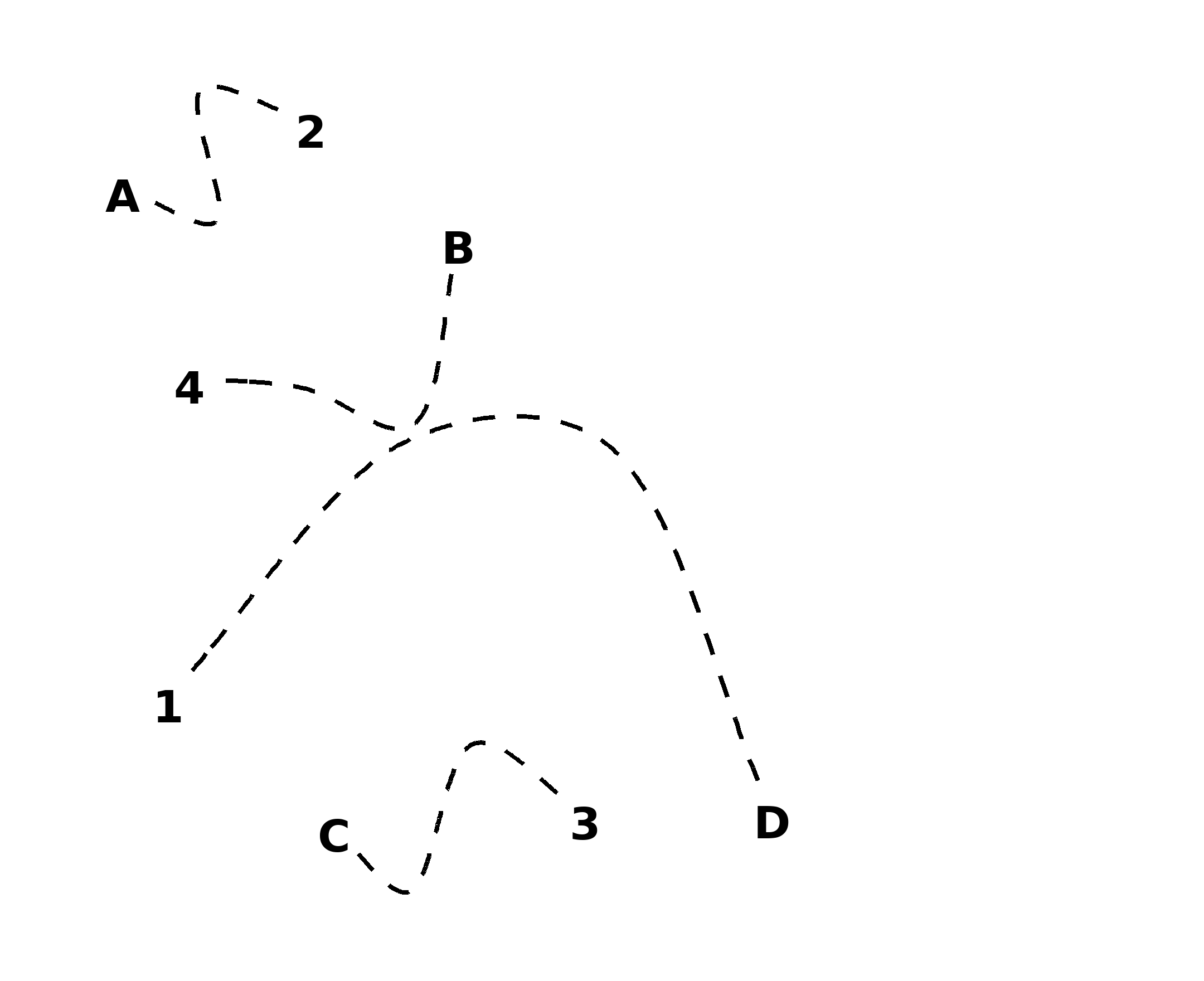 Dashed paths connecting numbers 1 to 4 and letters A to D