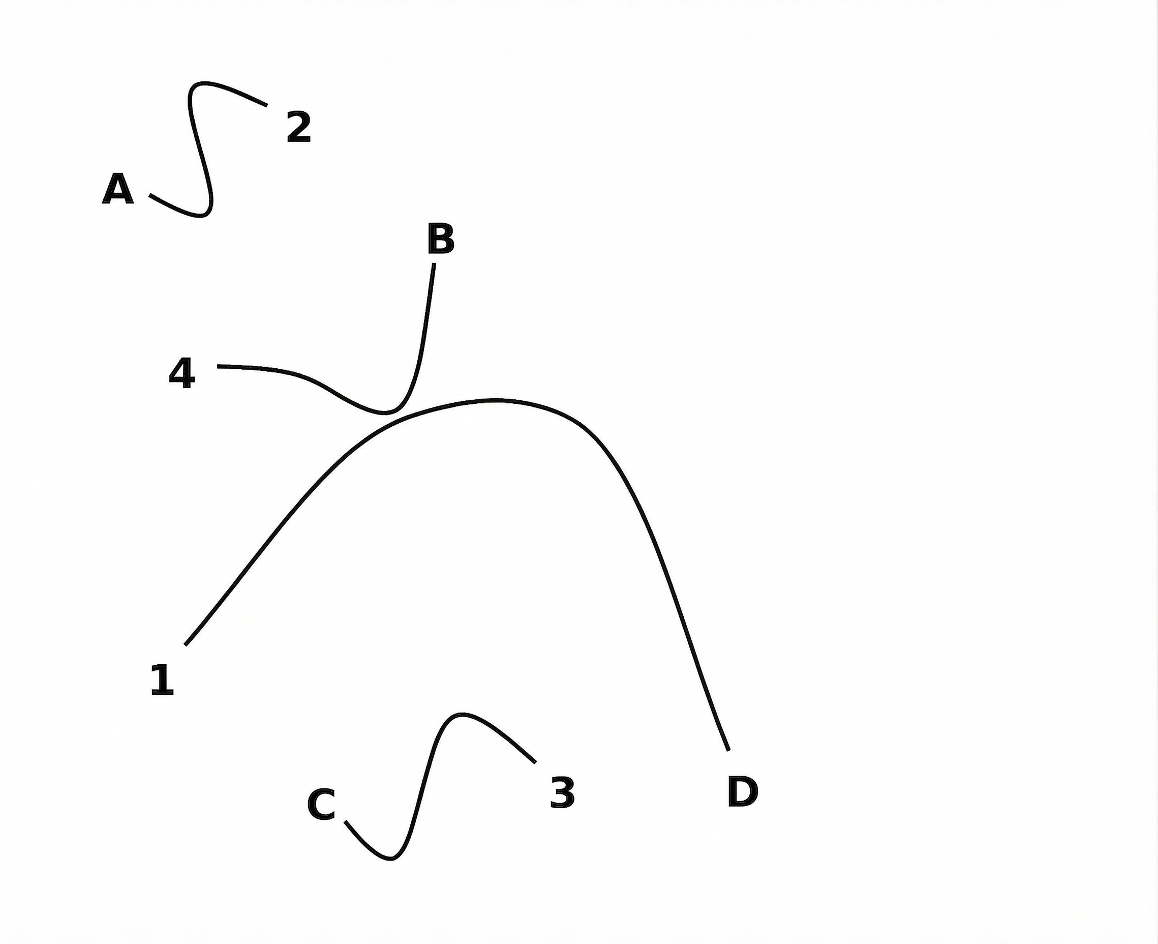 Generated solid paths connecting the numbers and letters